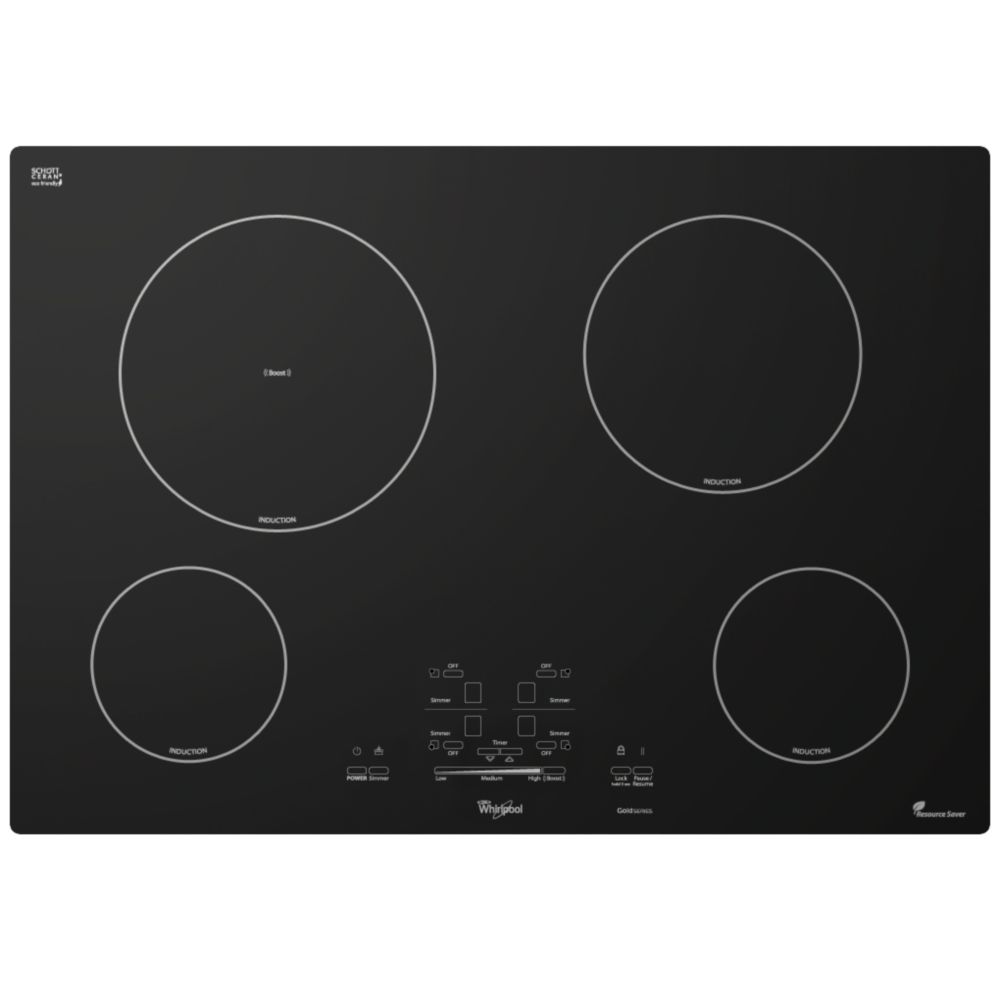 what's an induction cooktop