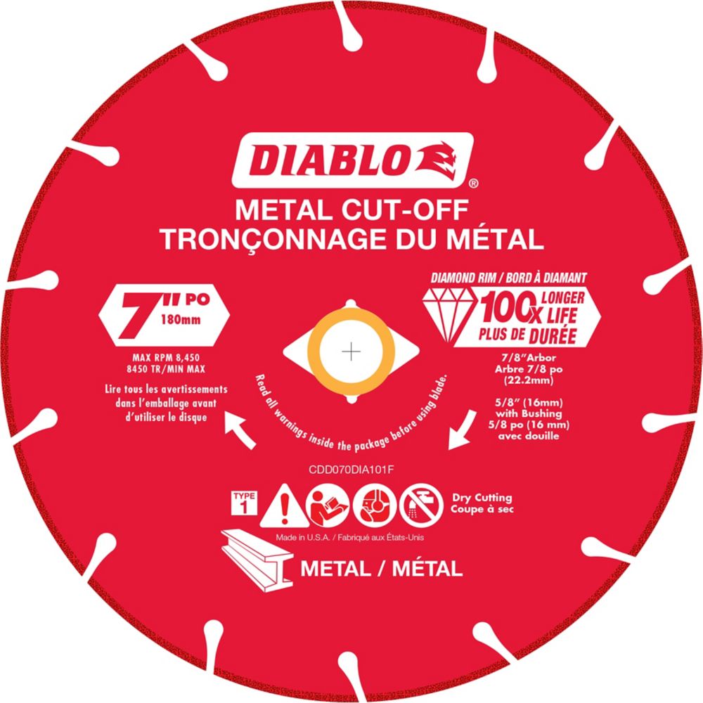 cutting wheel material