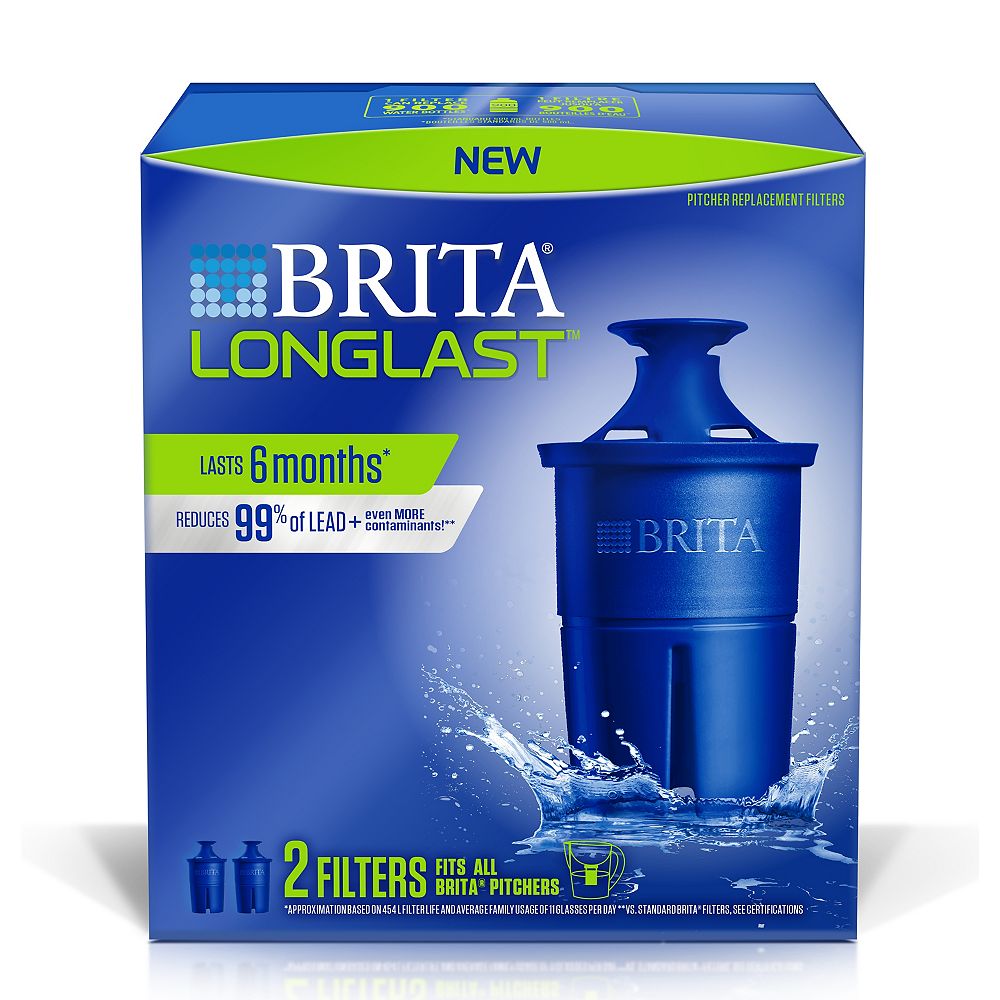 Brita Filter How Long Last