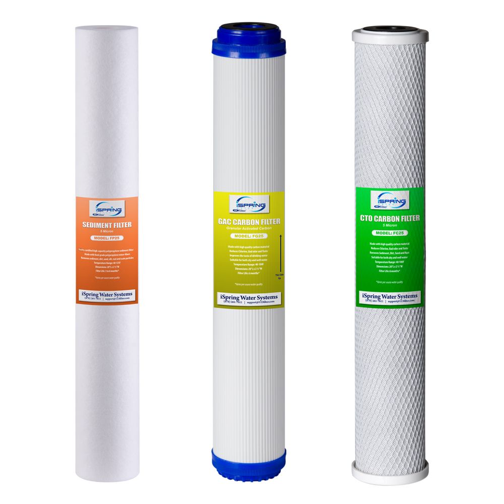 ISpring 20 Inch X 2 5 Inch Water Filter Replacement Pack For Commercial   P 1001201054 