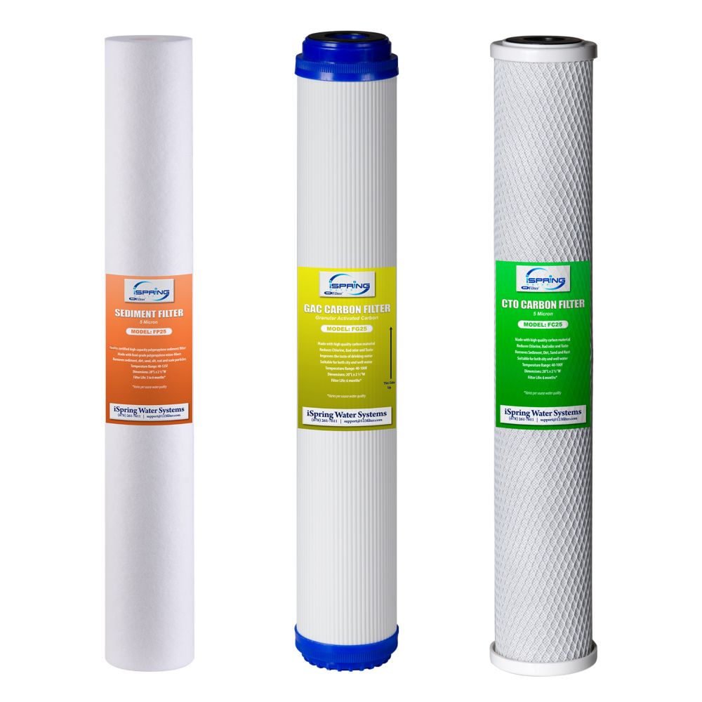 iSpring 20 inch x 2.5 inch Water Filter Replacement Pack for Commercial