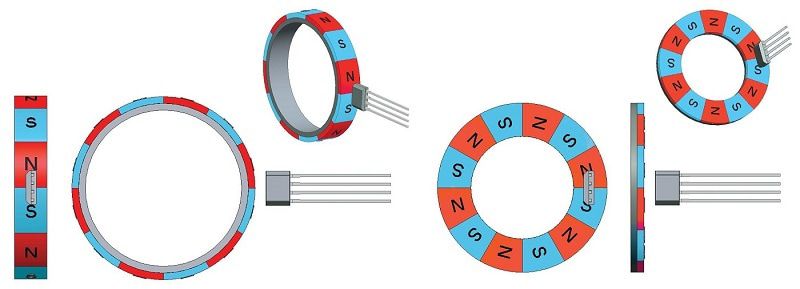 AMR sensor omnipolar sensitivity