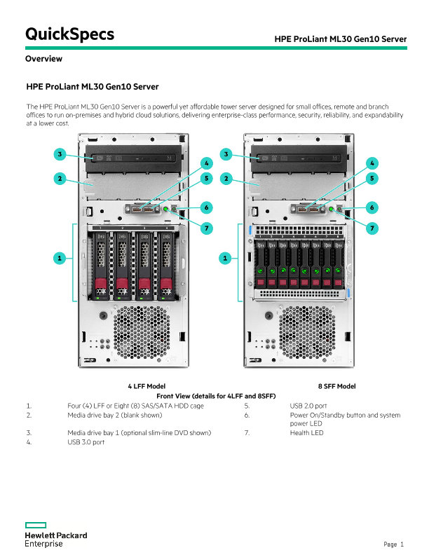 Hpe Proliant Ml30 Gen10 Server