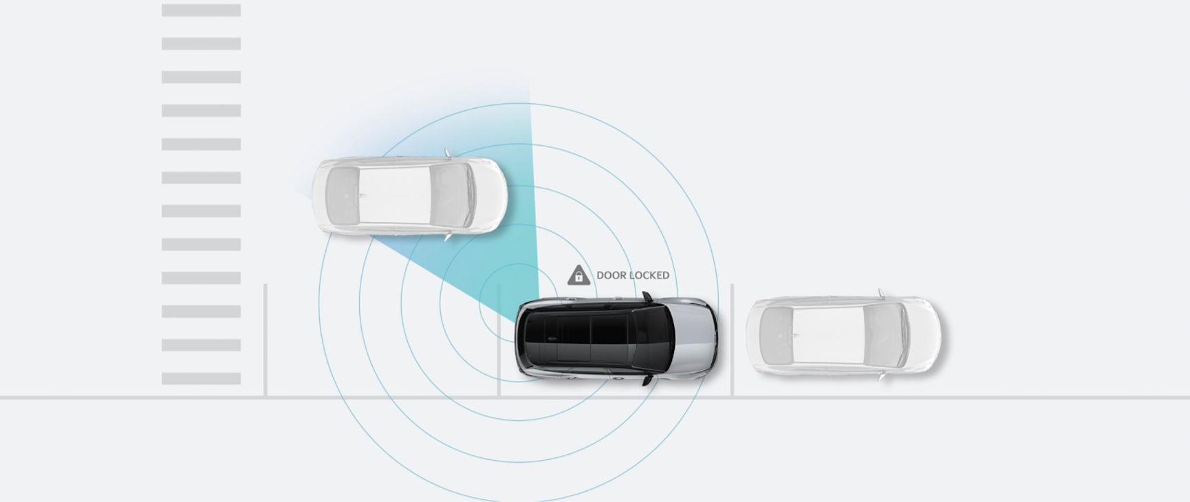 A gray Kia vehicle parked in a lot with rings around it to show that the car is detecting potential hazards with 2 other generic cars nearby, and a highlighted section to show that the car senses an approaching vehicle in the lane parallel to it. 