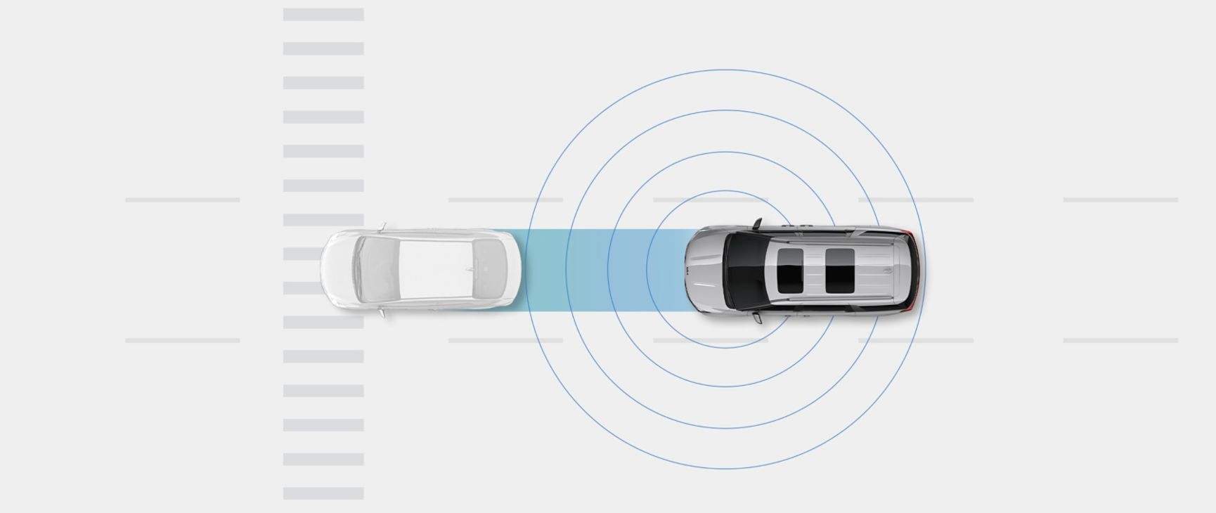Auto Emergency Braking