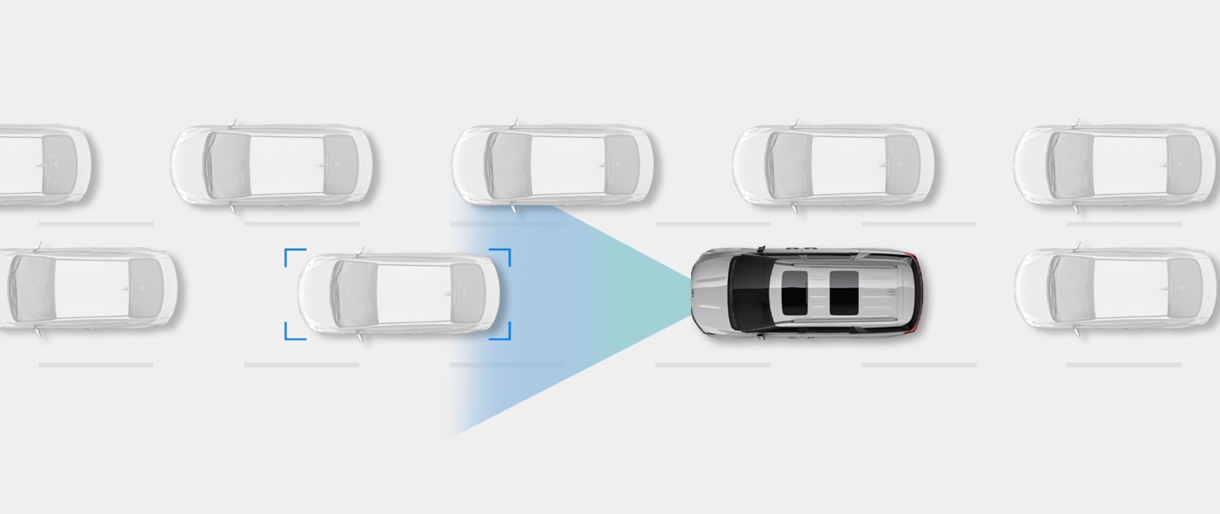 Smart Cruise Control