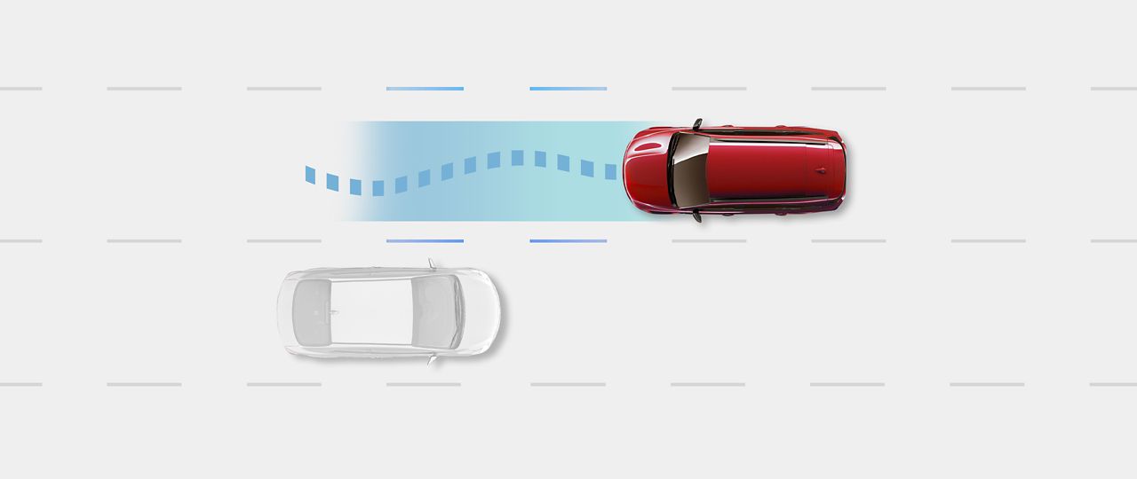Kia Drive Wise lane keeping and lane following assistance features visualization