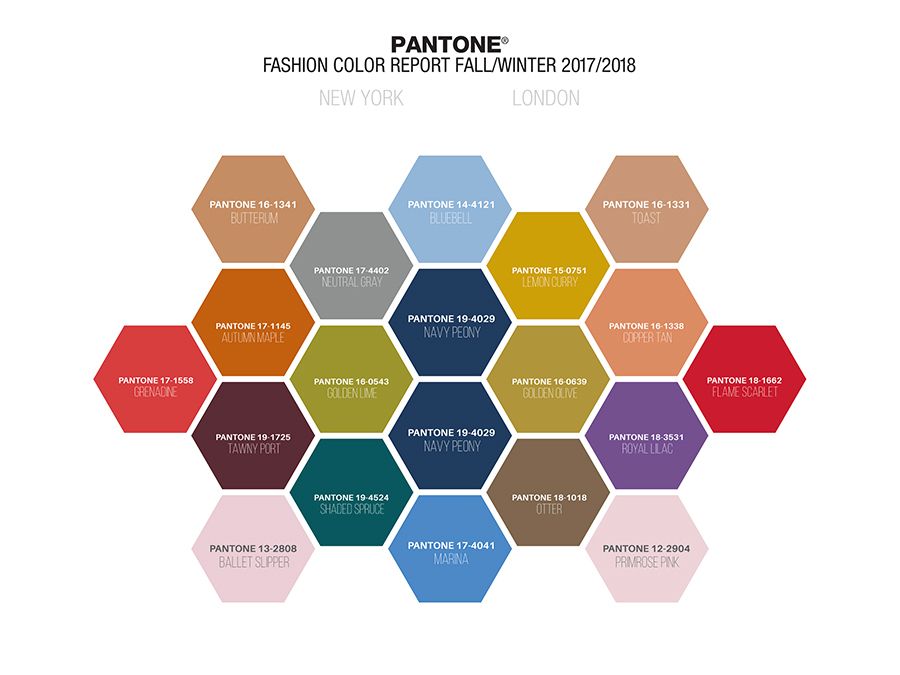 Associer Les Couleurs Dans La Salle De Bains Les Conseils D Experts De Nos Designers