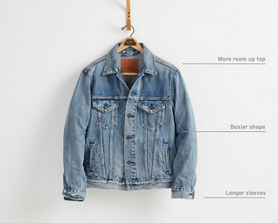 retro levis jacket