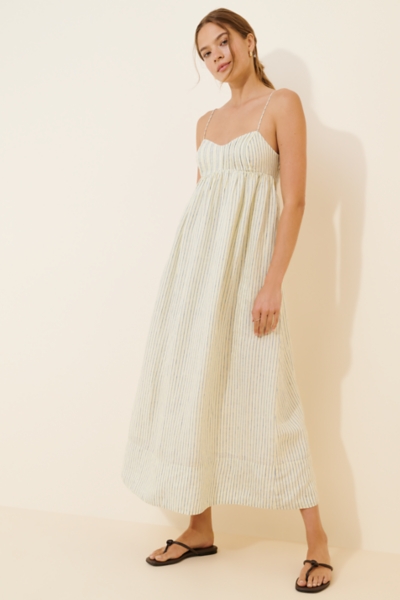 knee length dresses for ladies Ripe Maya Tie Back Linen Maternity Dress main image 1