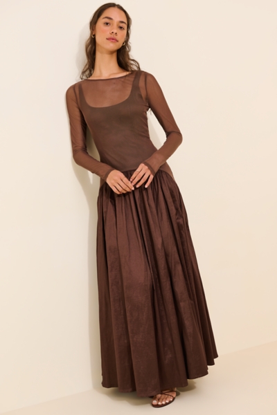 nuuly formal dresses Parties + Going Out Size Chart-Women