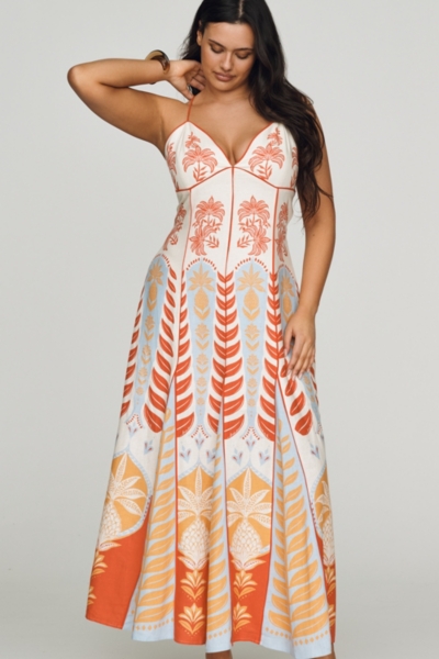 Plus Size Clothing Rental | Nuuly