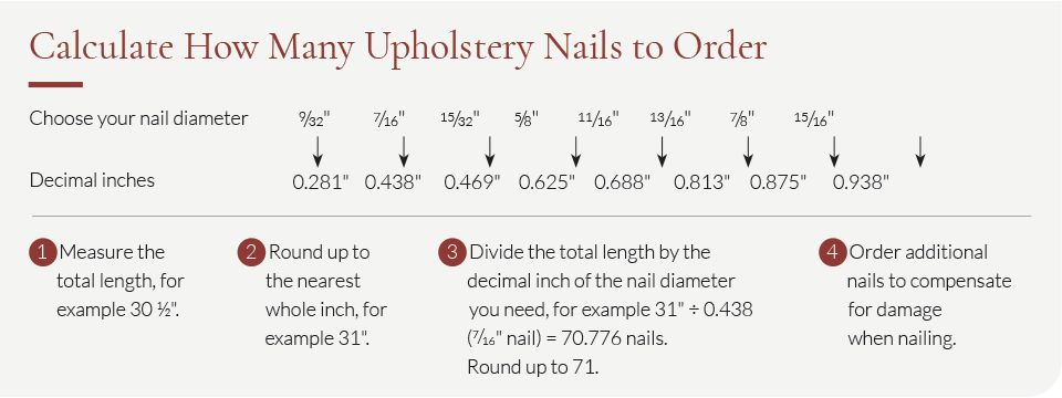 Calculate how many nails to order