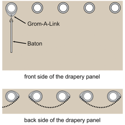 GromALink Grommet Attachments Rowley