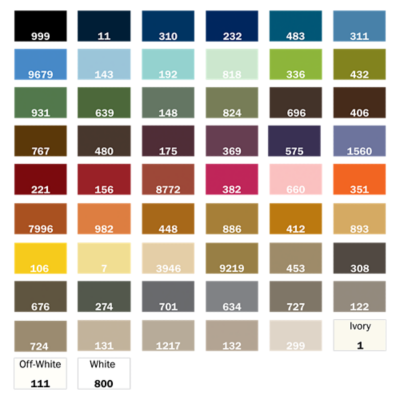 gutermann 100 polyester thread weight