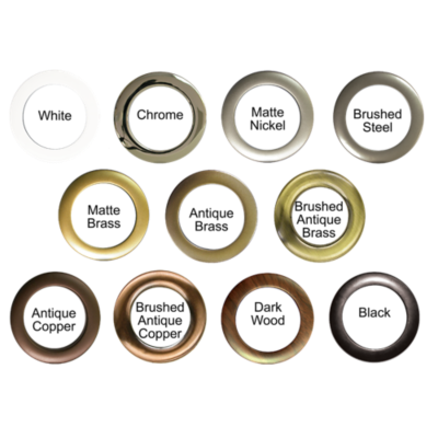 Plastic Round Grommets Rowley