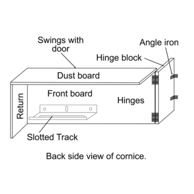 Swing Door Top Treatment Kit Rowley