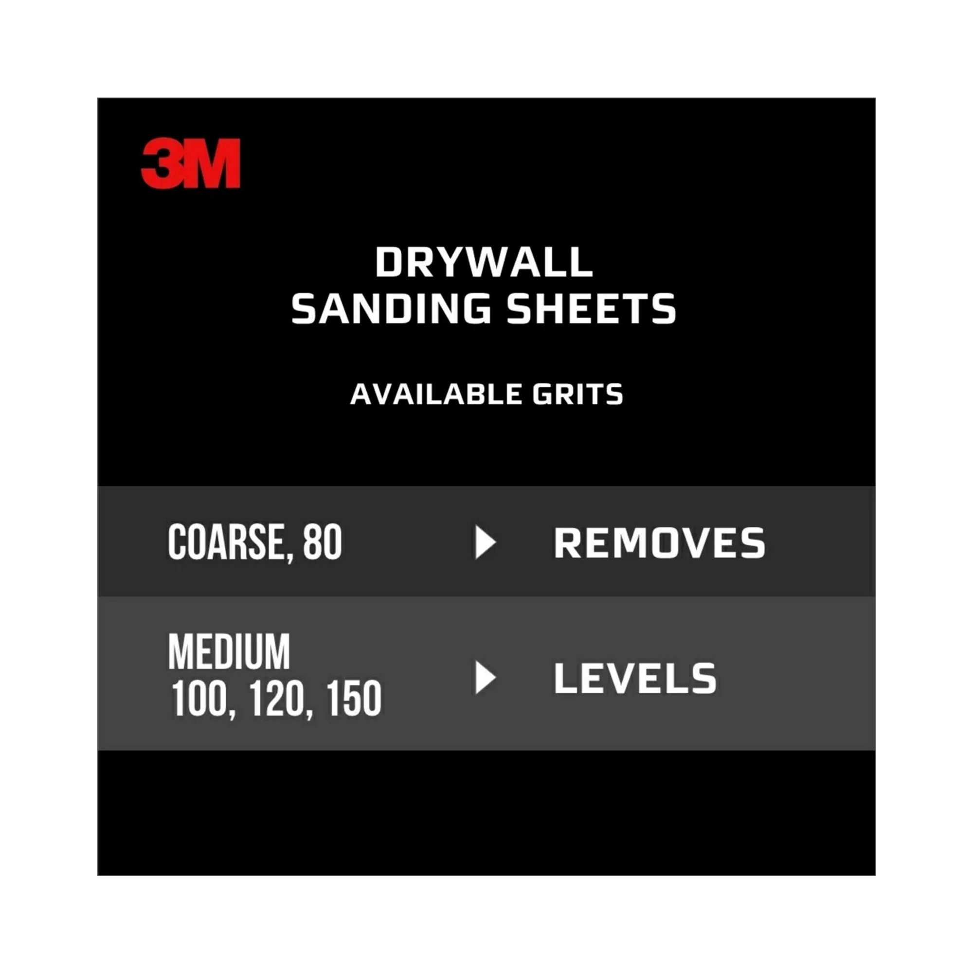 3M Pro Pak Drywall Sanding Sheets Sherwin Williams