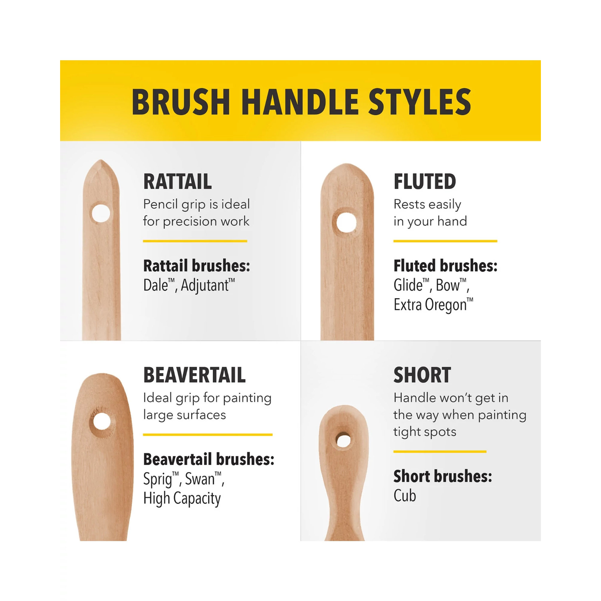 Purdy® XL® Dale™ SherwinWilliams