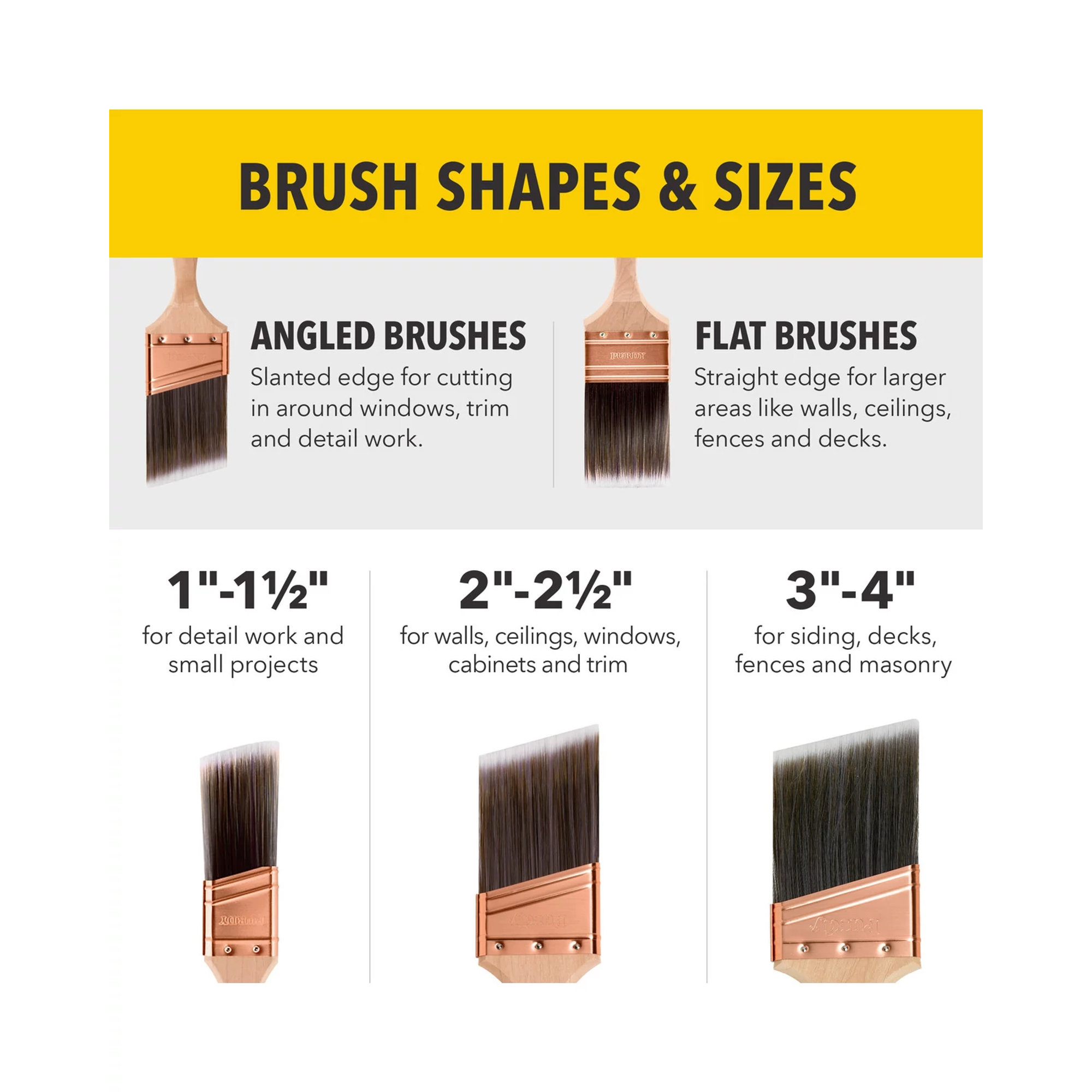 Purdy® Black Bristle Adjutant™ SherwinWilliams