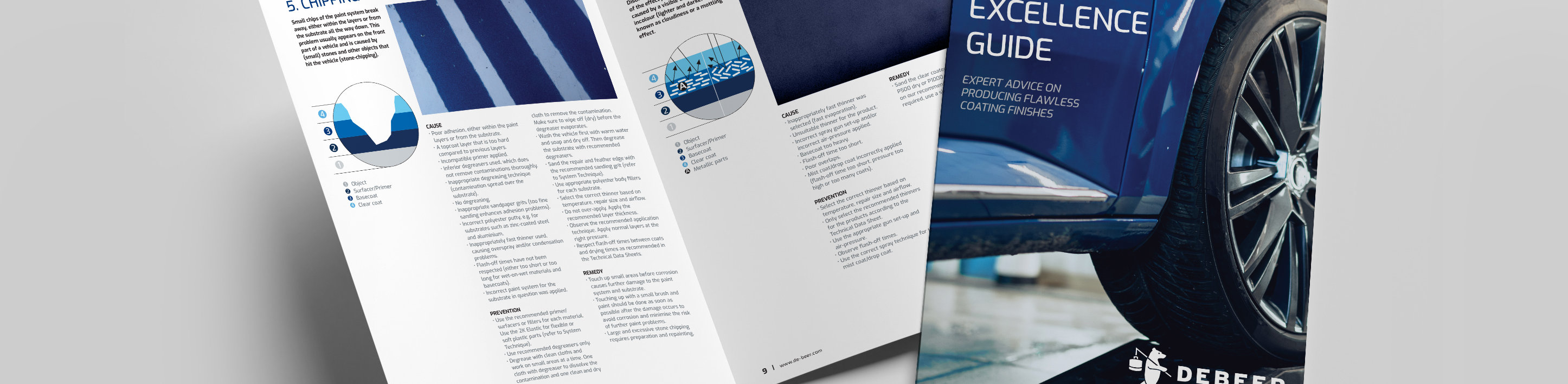 Coating Excellence Guide mockup