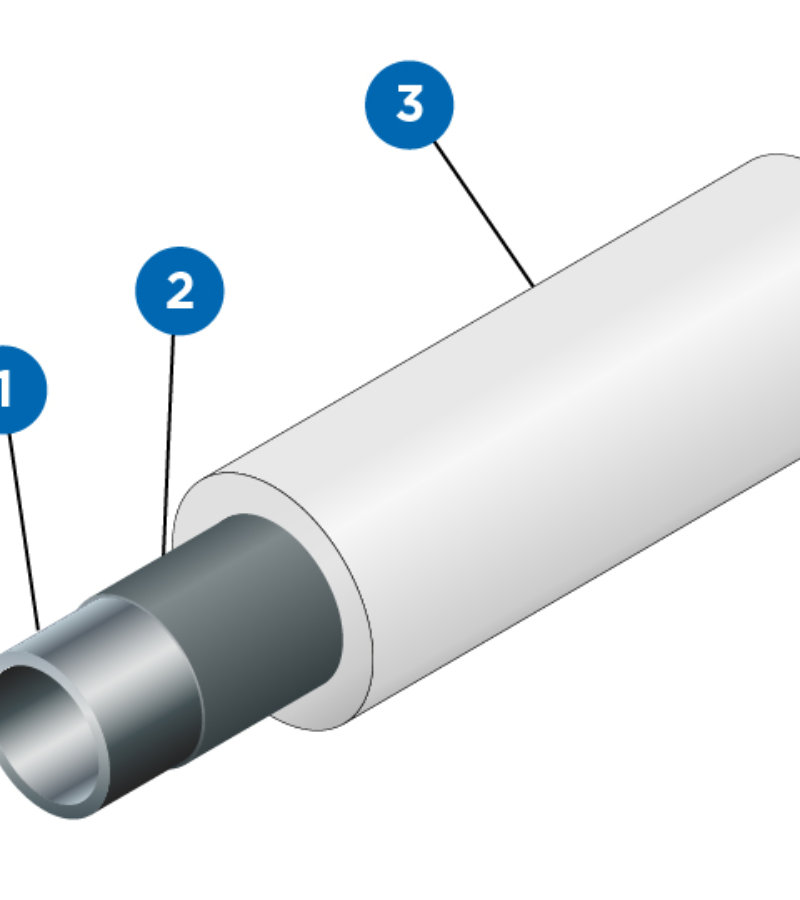 diagram of a typical pipe insulated with Heat-Flex TIC