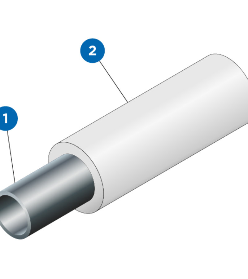 diagram of a typical pipe insulated with Heat-Flex TIC