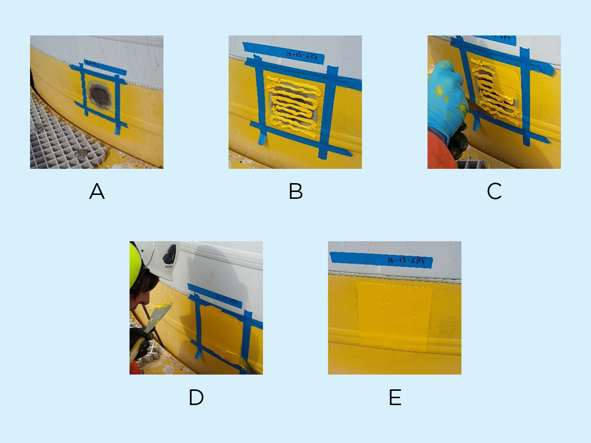 repacor SW-1000 application process