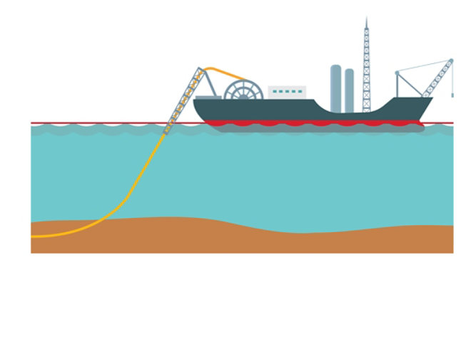 reel-lay diagram