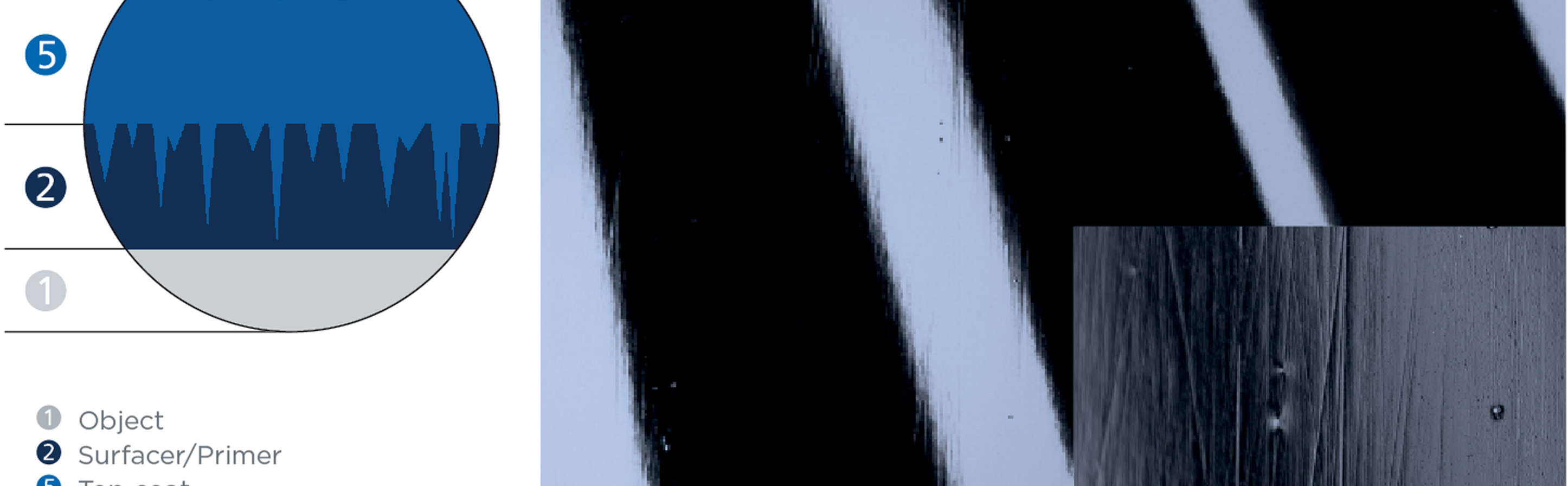 sanding marks and scratches on a paint layer