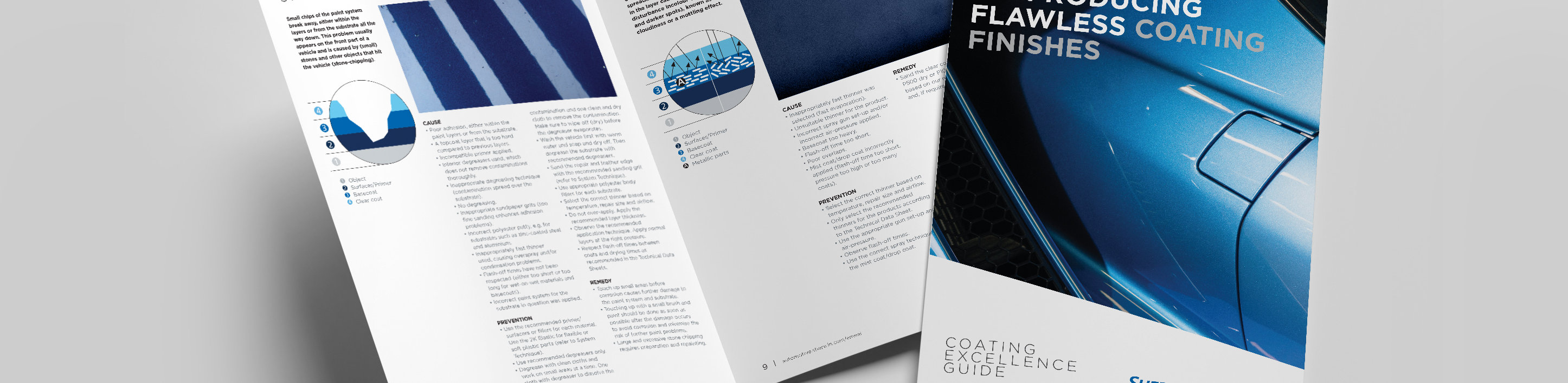 A mockup of the Coating Excellence Guide