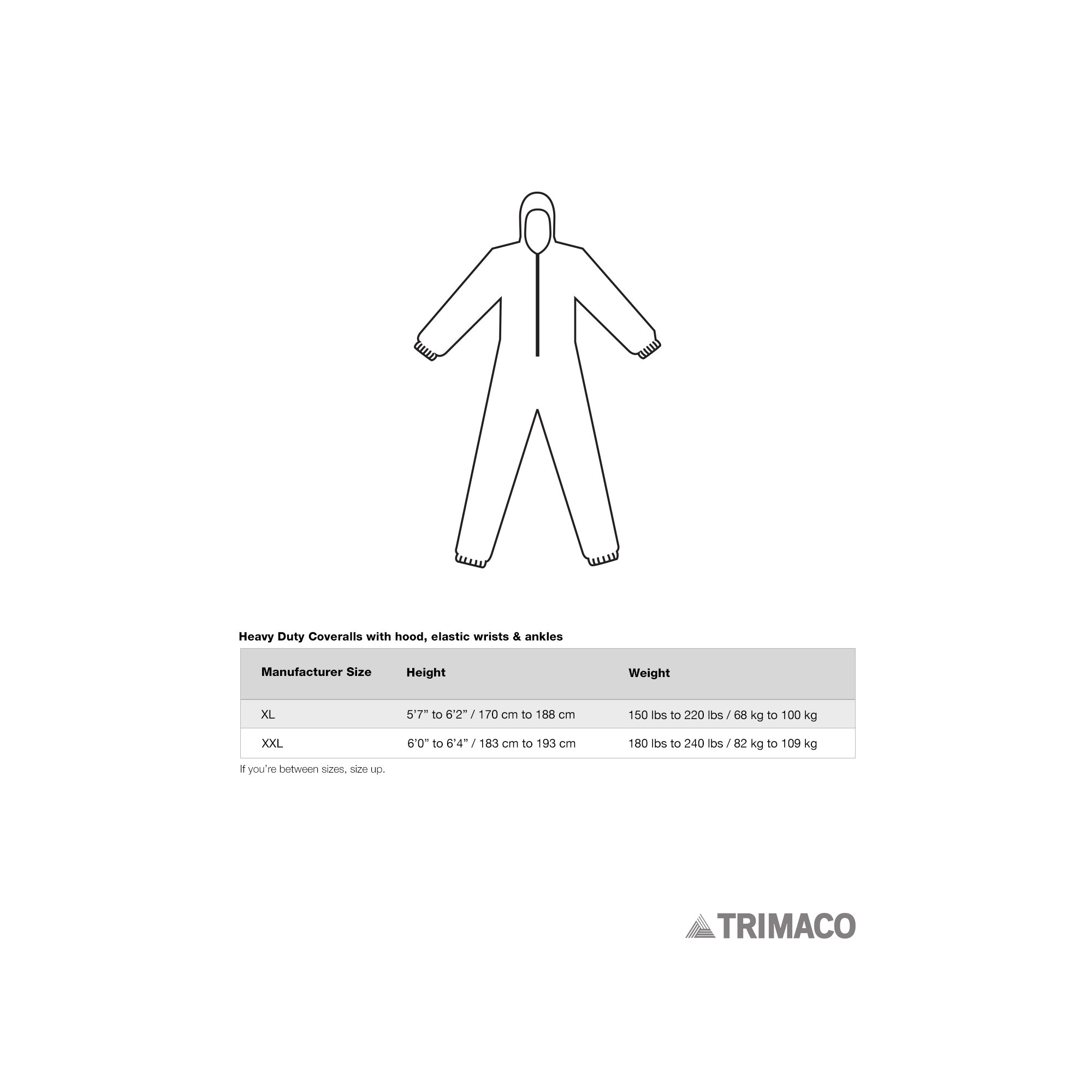Trimaco Heavy Duty Coveralls SherwinWilliams
