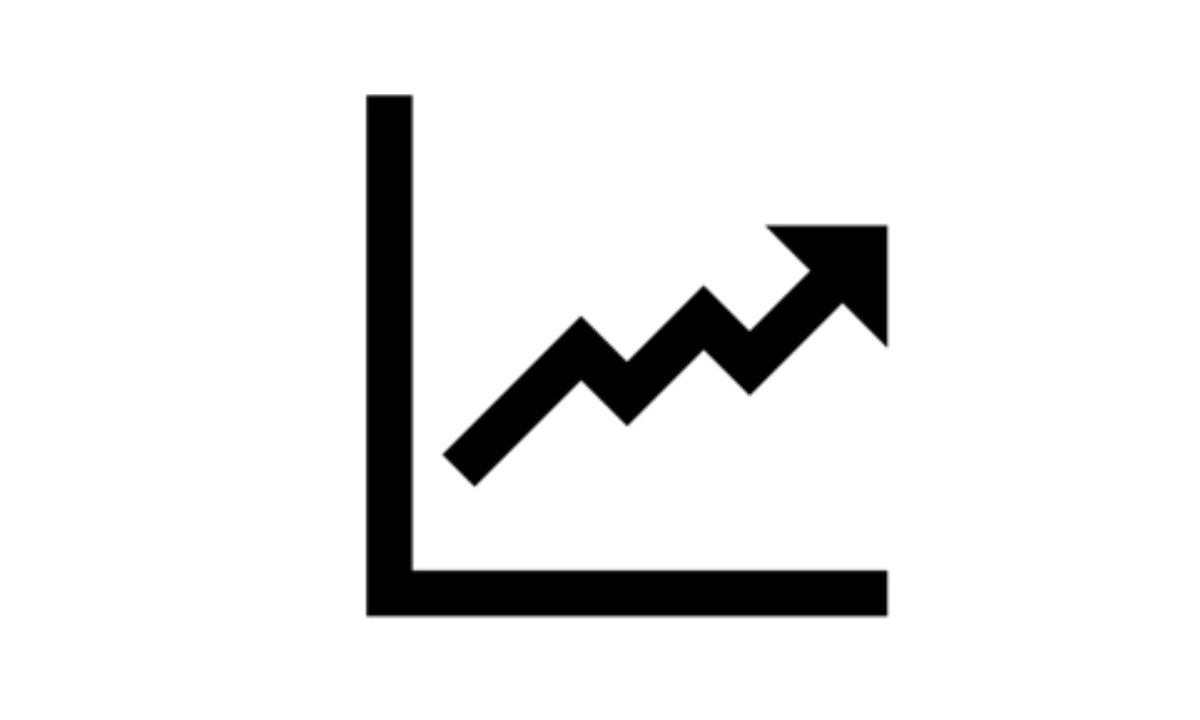 Improve profitability
