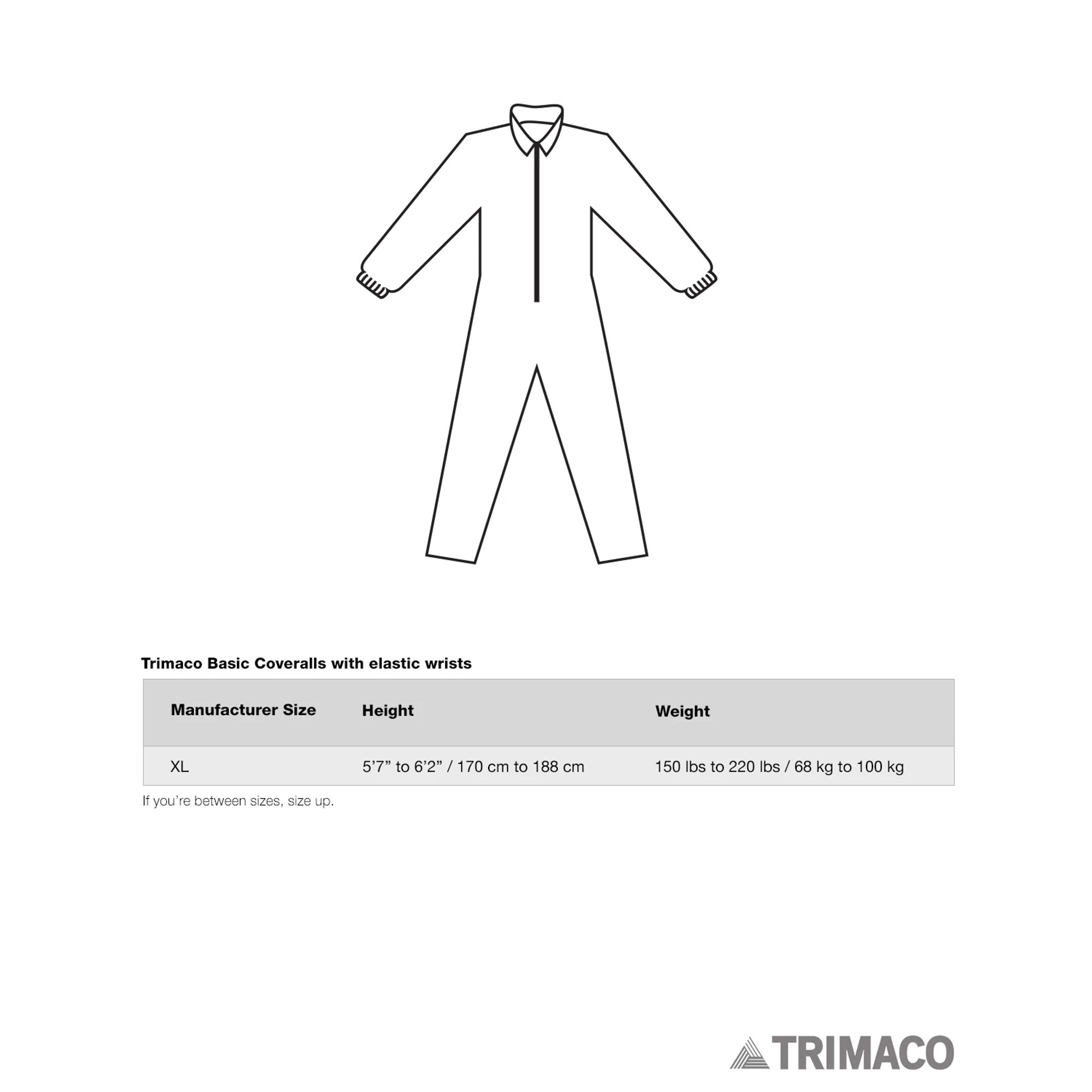 Trimaco Basic Coveralls SherwinWilliams