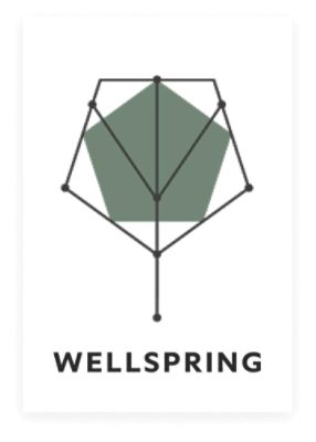 Wellspring Palette.