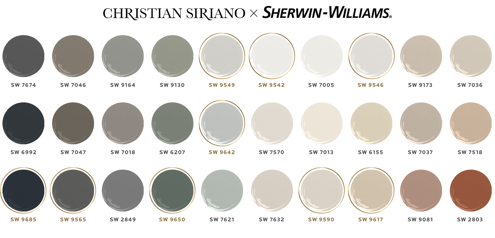 Illustration of 30 paint dollops, each a color from the Christian Siriano x Sherwin-Williams Color Collection.