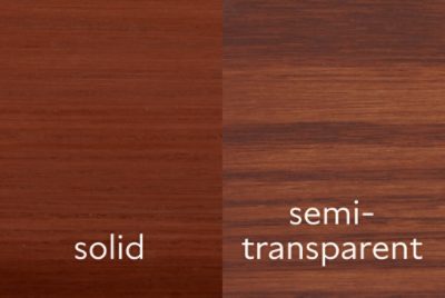 Solid stain on wood compared to semi-transparent stain on wood.