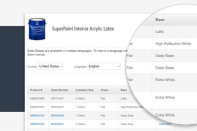 An example of a product data sheet with a section magnified.