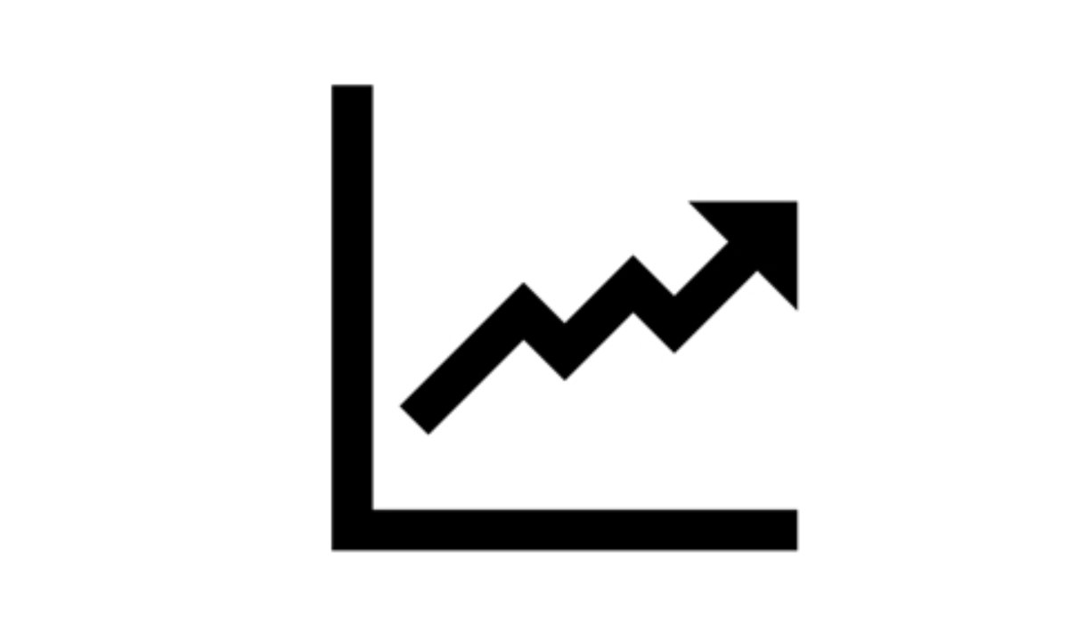 Improve profitability