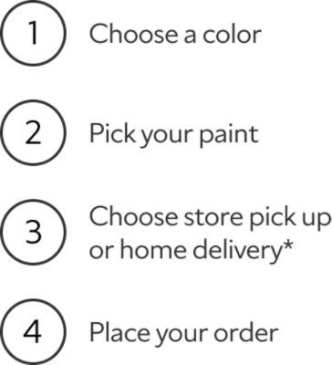 1, choose a color, 2, pick your paint, 3, choose store pick up or home delivery*, 4, place your order. *Subject to the PaintPerks Scheduled Home Delivery program details.