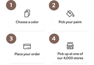 How to shop mobile, 1 choose a color, 2 pick your paint, 3 place your order, 4 pick up at one of our 4,000 stores.