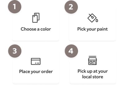 How to shop mobile, 1 choose a color, 2 pick your paint, 3 place your order, 4 pick up at your local store.