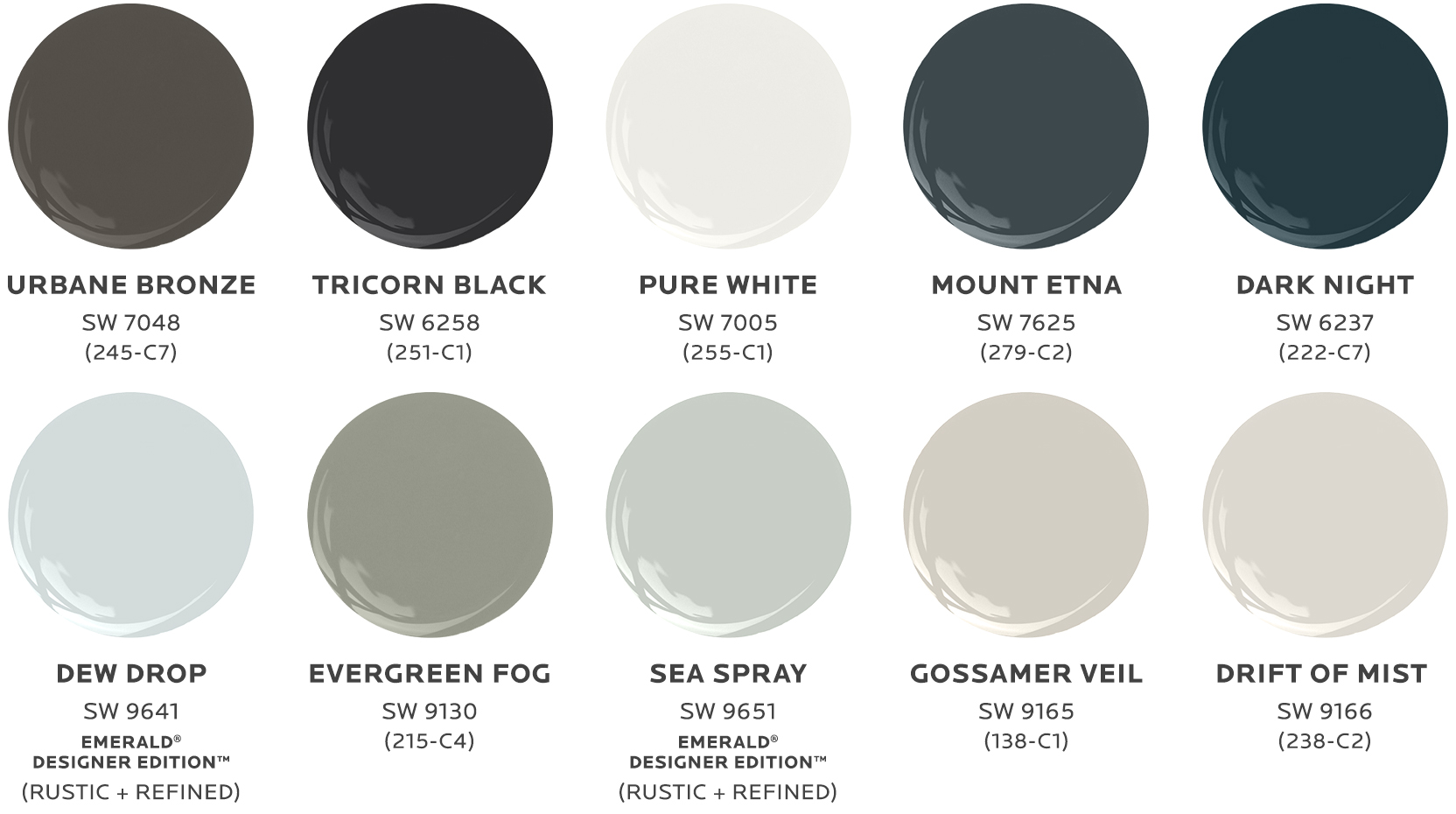 Graphic of ten paint dollops representing Lee Crowder’s top picks for home exterior paint colors.