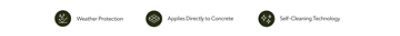 Three icons for Loxon key features including water protection, applies directly to concrete and self-cleaning technology.