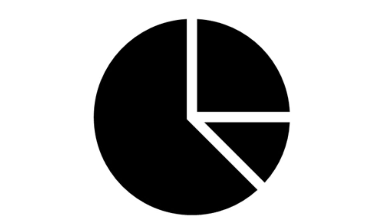 Analysis collision core color