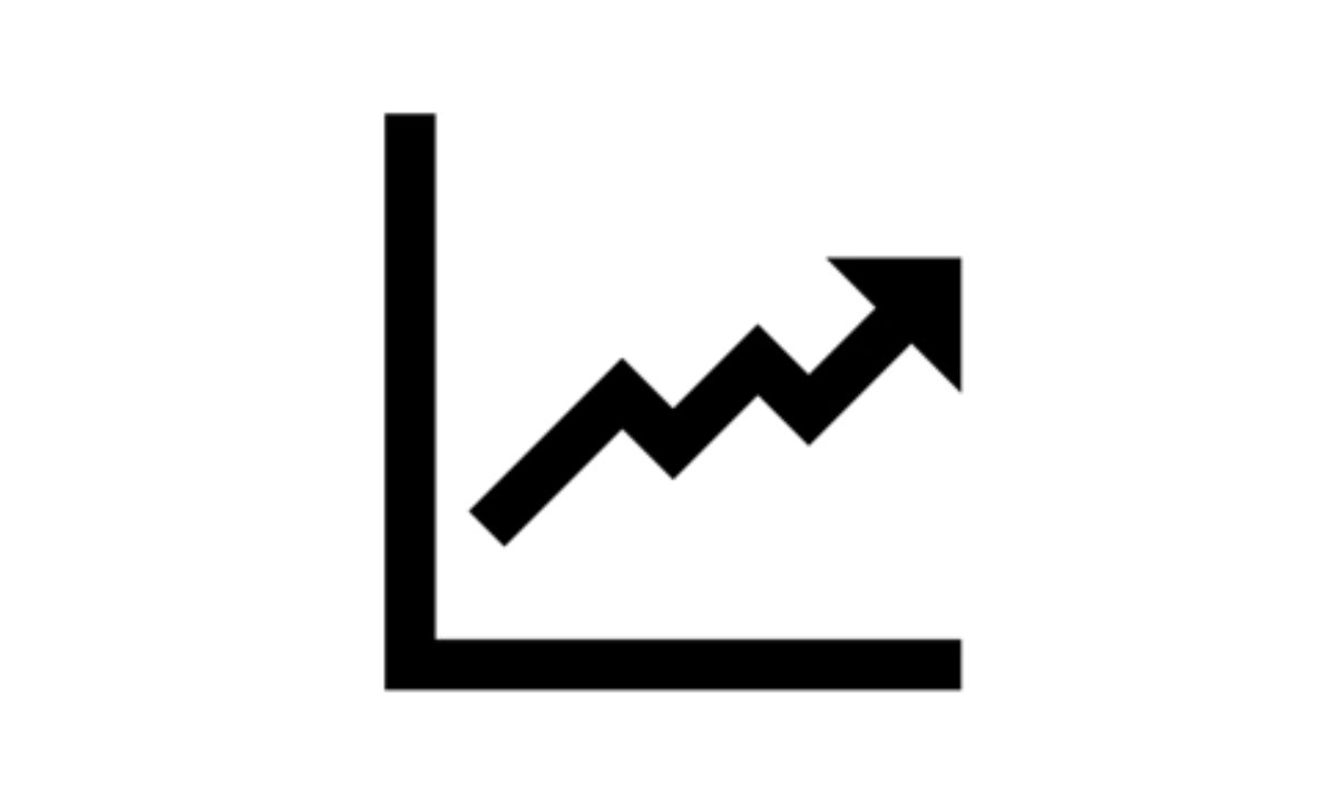 Improve profitability