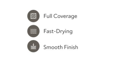 Three icons for primer features regarding full coverage, fast-drying and smooth finish.