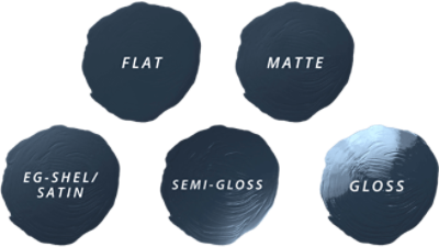 Circles of paint displaying the different paint sheen options.