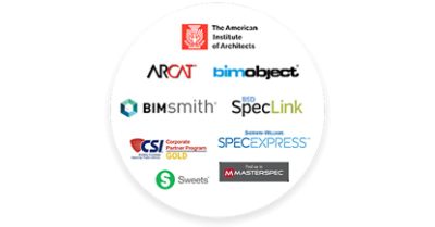 Specification sites logos.