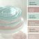 Cake painted in Abalone Shell SW 6050 by @bennybspaintingllc.